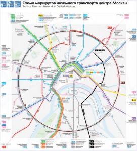 Новые маршруты общественного транспорта